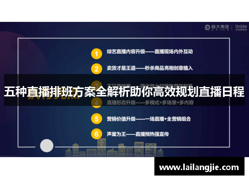 五种直播排班方案全解析助你高效规划直播日程